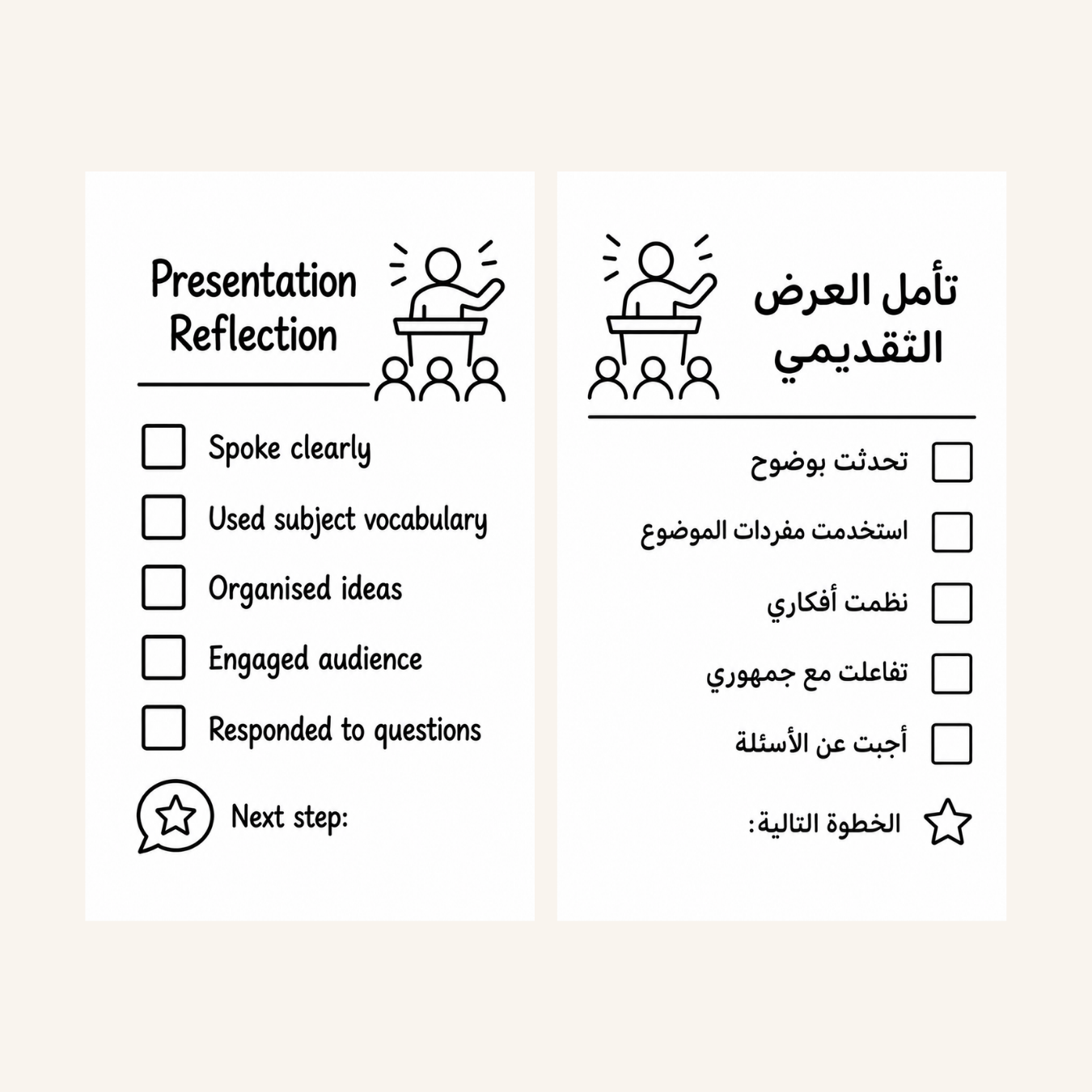 انعكاس حول العرض التقديمي