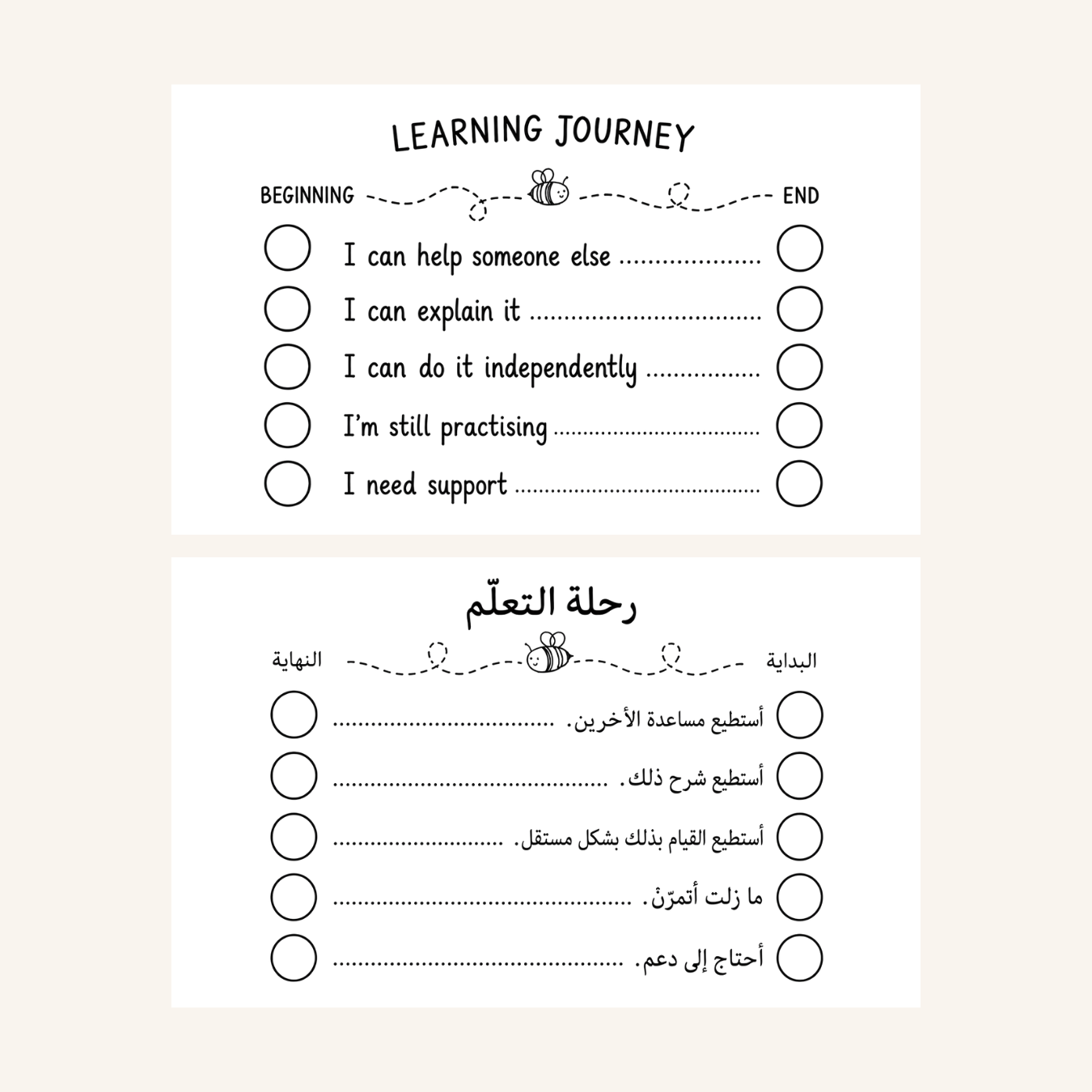 رحلة التعلّم