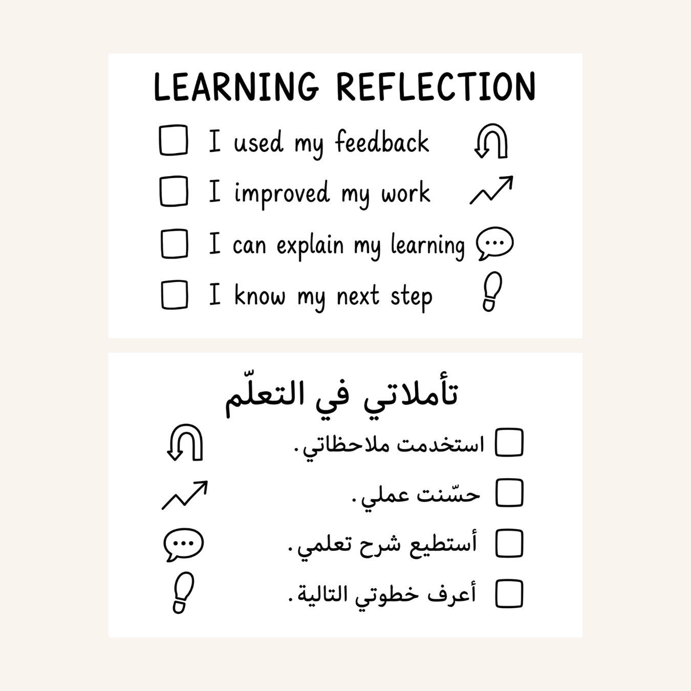 تأملات حول التعلم-1