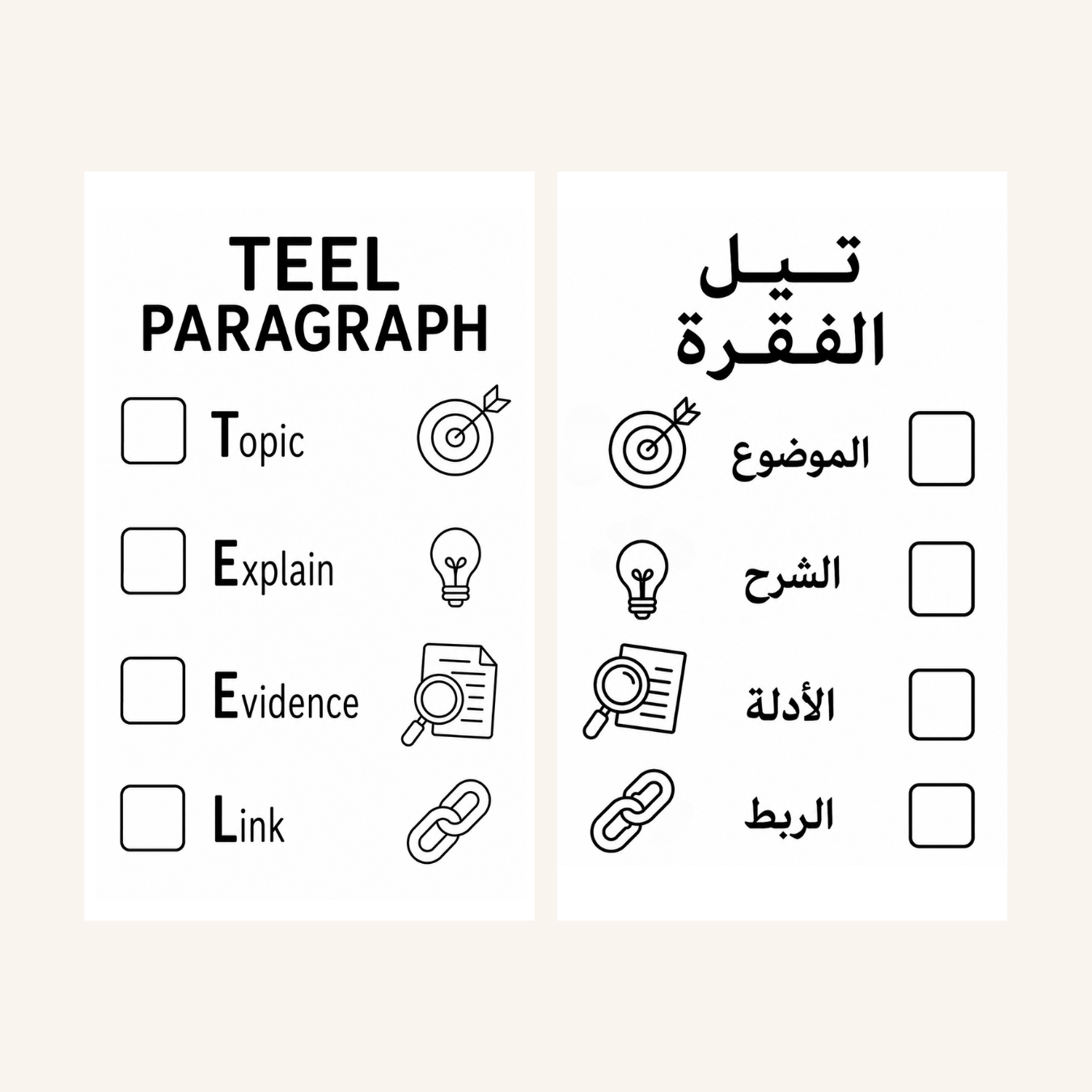 فقرة تيل